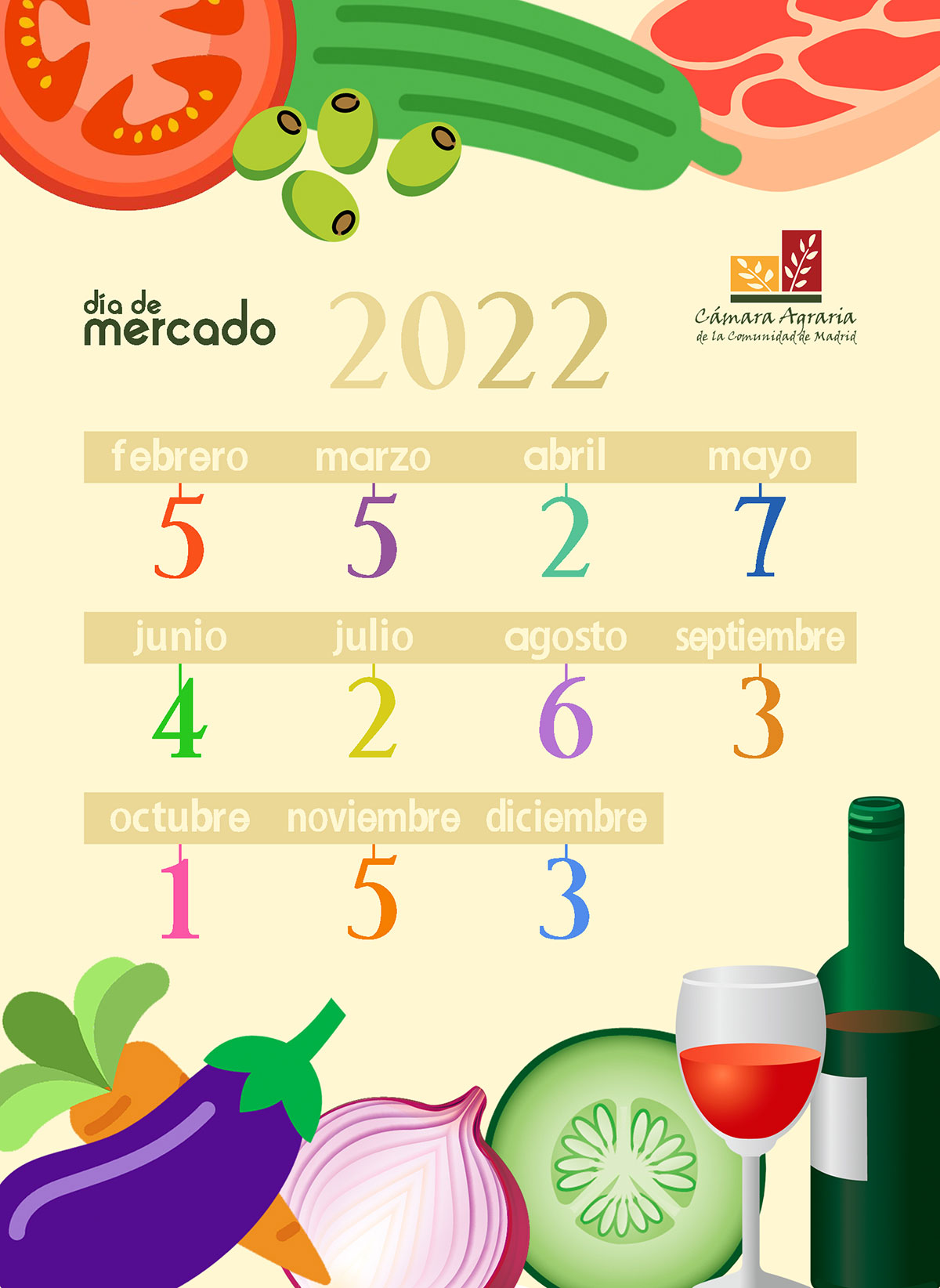 Calendario previsto de los Días de Mercado de la Cámara Agraria en 2022